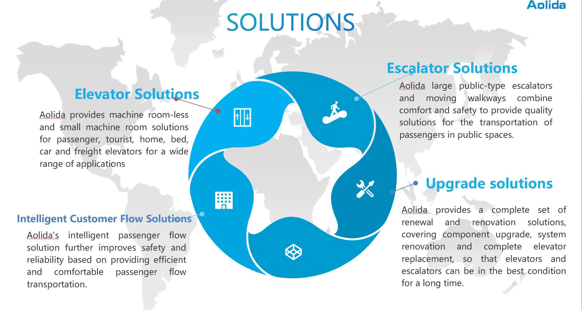 b28353577fcb1066909bf997a62dd21